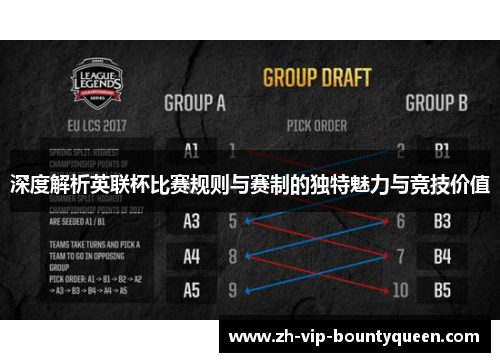 深度解析英联杯比赛规则与赛制的独特魅力与竞技价值 深度解析英联杯比赛规则与赛制的独特魅力与竞技价值