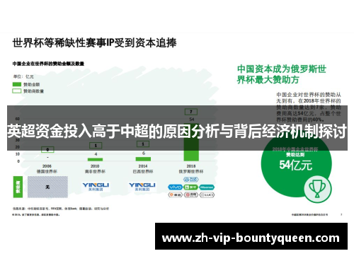 英超资金投入高于中超的原因分析与背后经济机制探讨 英超资金投入高于中超的原因分析与背后经济机制探讨