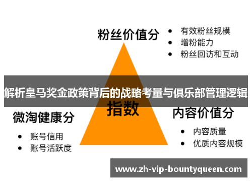 解析皇马奖金政策背后的战略考量与俱乐部管理逻辑