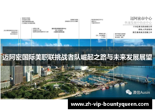 迈阿密国际美职联挑战者队崛起之路与未来发展展望