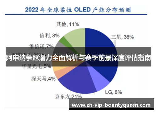 阿申纳争冠潜力全面解析与赛季前景深度评估指南