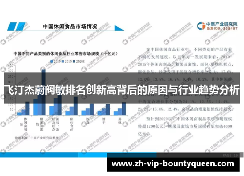 飞汀杰蔚阀敏排名创新高背后的原因与行业趋势分析
