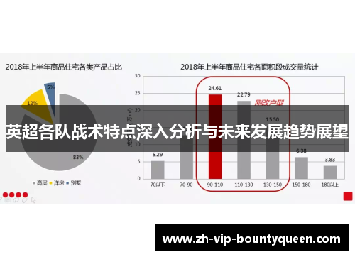 英超各队战术特点深入分析与未来发展趋势展望