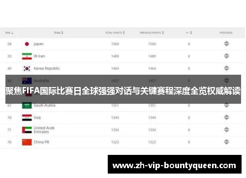 聚焦FIFA国际比赛日全球强强对话与关键赛程深度全览权威解读