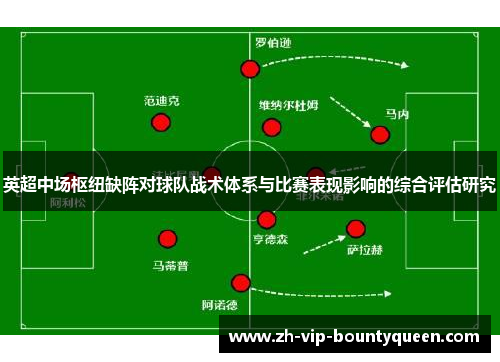 英超中场枢纽缺阵对球队战术体系与比赛表现影响的综合评估研究