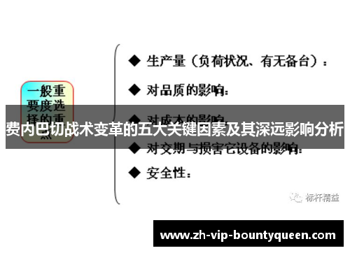 费内巴切战术变革的五大关键因素及其深远影响分析 费内巴切战术变革的五大关键因素及其深远影响分析
