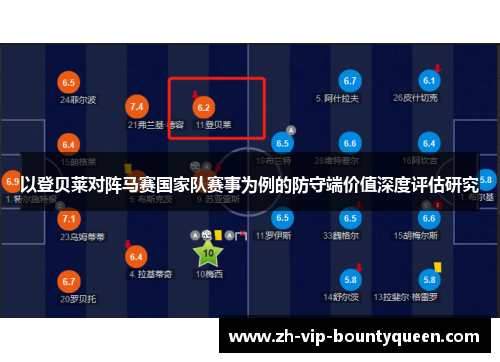 以登贝莱对阵马赛国家队赛事为例的防守端价值深度评估研究
